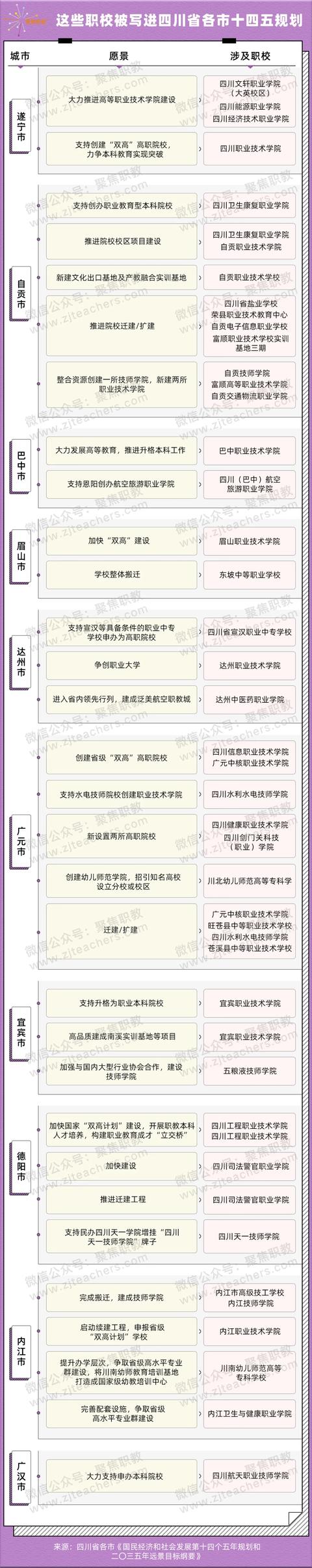 四川水利水電技師學院(四川水利水電技師學院官網(wǎng))