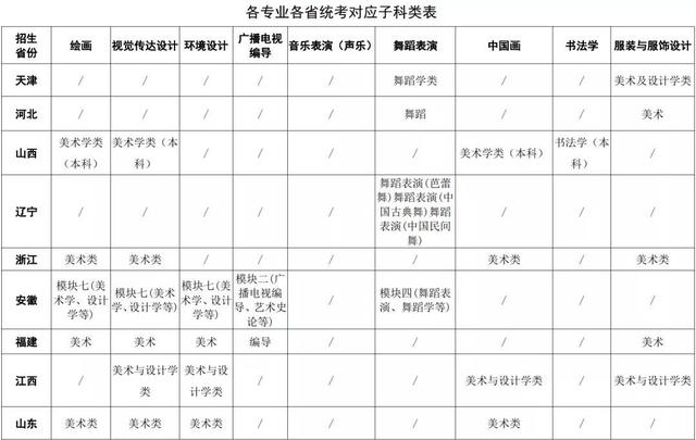 四川省輕工工程學(xué)校成都校區(qū)地址(四川省輕工工程學(xué)校成都校區(qū)圖片)