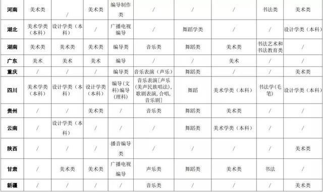 四川省輕工工程學(xué)校成都校區(qū)地址(四川省輕工工程學(xué)校成都校區(qū)圖片)