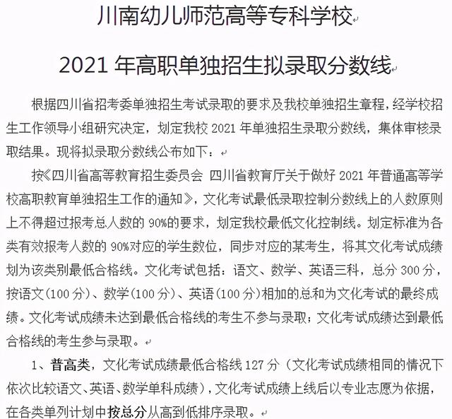 成都職業(yè)技術(shù)學(xué)院分?jǐn)?shù)線2021(成都職業(yè)技術(shù)學(xué)院分?jǐn)?shù)線文科)