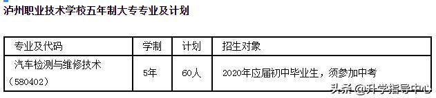 瀘州職高有哪些專業(yè)(職高里面有哪些專業(yè))圖2