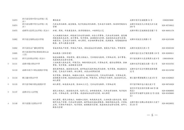 四川的職業(yè)學(xué)校招生(四川航天職業(yè)學(xué)校2021招生)