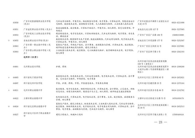 四川的職業(yè)學(xué)校招生(四川航天職業(yè)學(xué)校2021招生)