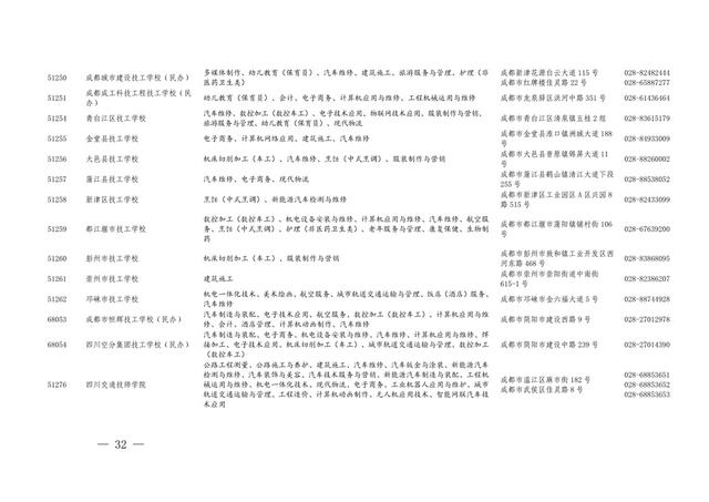 四川的職業(yè)學(xué)校招生(四川航天職業(yè)學(xué)校2021招生)