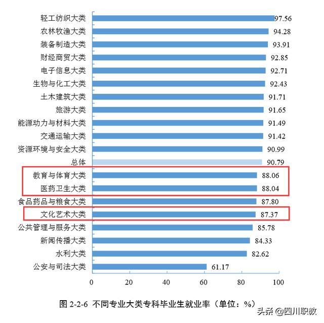 四川職業(yè)學(xué)校哪家好(四川機(jī)電職業(yè)學(xué)校官網(wǎng))圖3