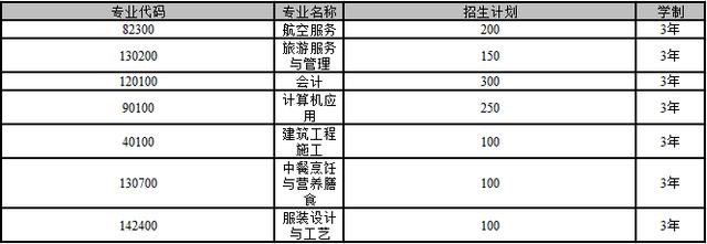 郫都區(qū)希望職業(yè)學(xué)校(成都郫都區(qū)希望職業(yè)學(xué)校)