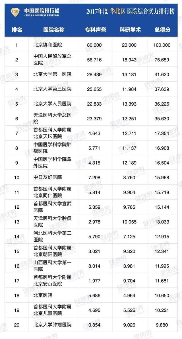 四川哪家學(xué)校比較好(四川比較好考的研究生學(xué)校)