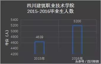 四川比較好的中職學(xué)校(四川比較好的中職學(xué)校名單)