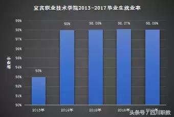 四川比較好的中職學(xué)校(四川比較好的中職學(xué)校名單)