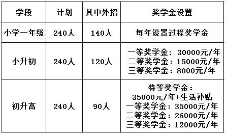 成都航天學(xué)校有哪些(成都的航空學(xué)校有哪些)