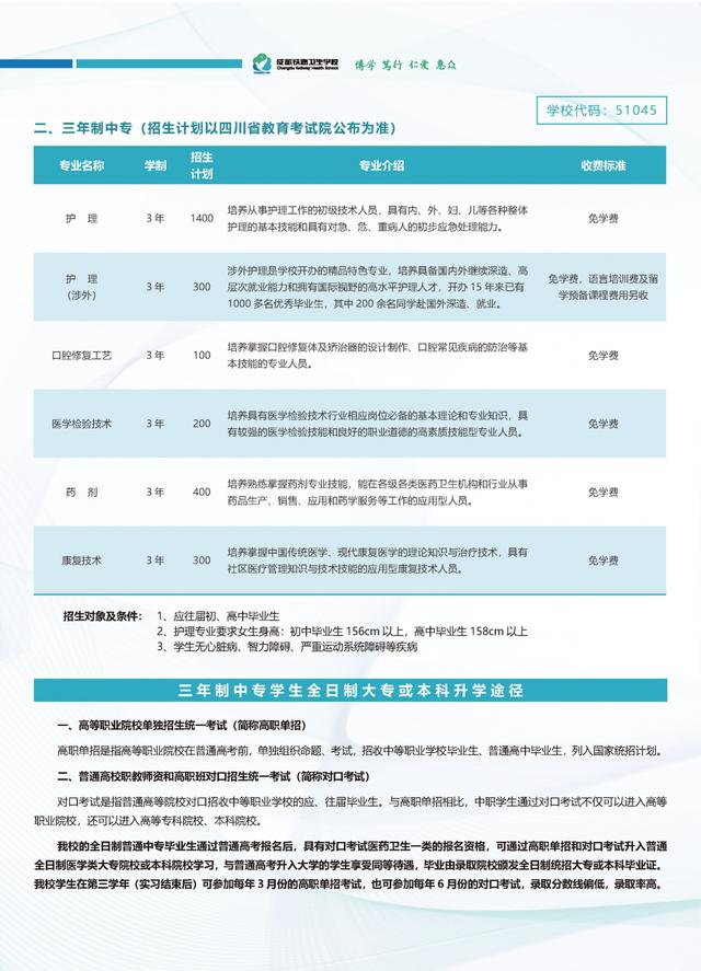 成都鐵路工程學(xué)校2021年招生簡(jiǎn)章(合肥鐵路工程學(xué)校2021什么時(shí)候開學(xué))