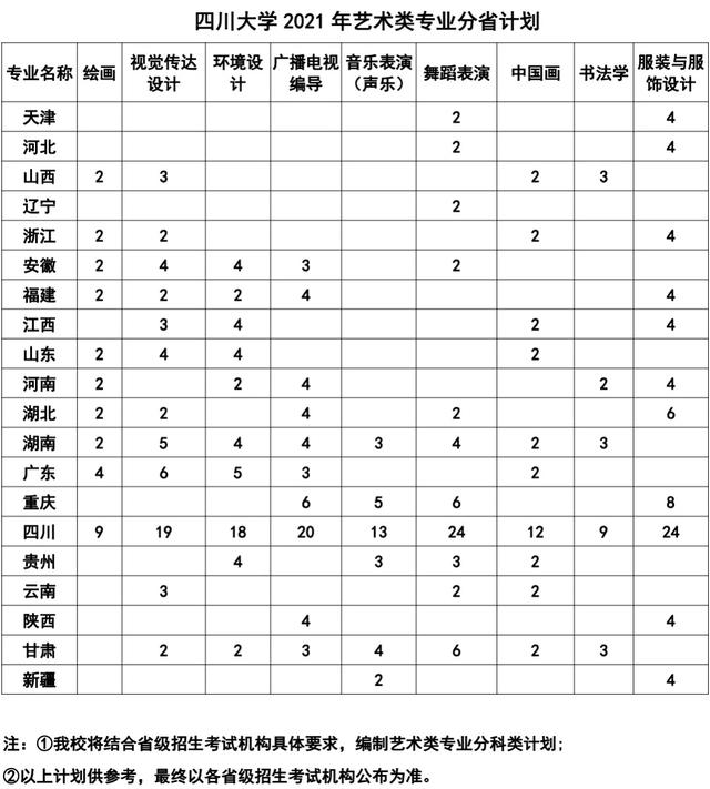 四川省輕工工程學(xué)校成都校區(qū)地址(四川省輕工工程學(xué)校成都校區(qū)有多大)