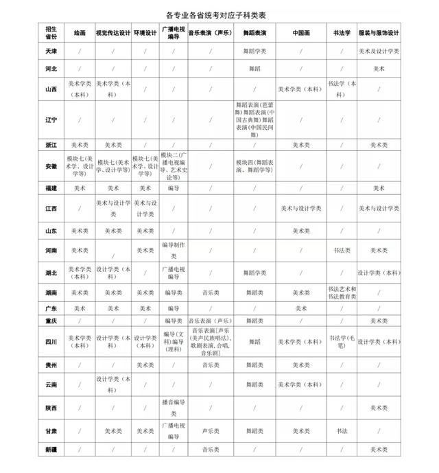 四川省輕工工程學(xué)校成都校區(qū)地址(四川省輕工工程學(xué)校成都校區(qū)有多大)