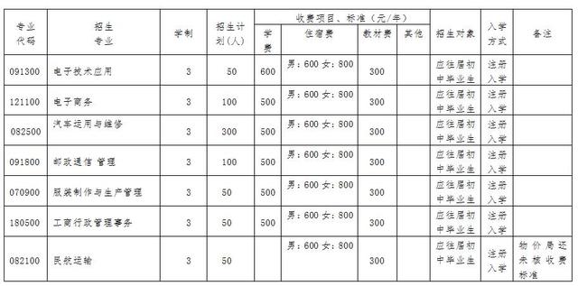 四川省自貢倍樂職業(yè)技術(shù)學(xué)校(四川省自貢倍樂職業(yè)技術(shù)學(xué)校官網(wǎng))