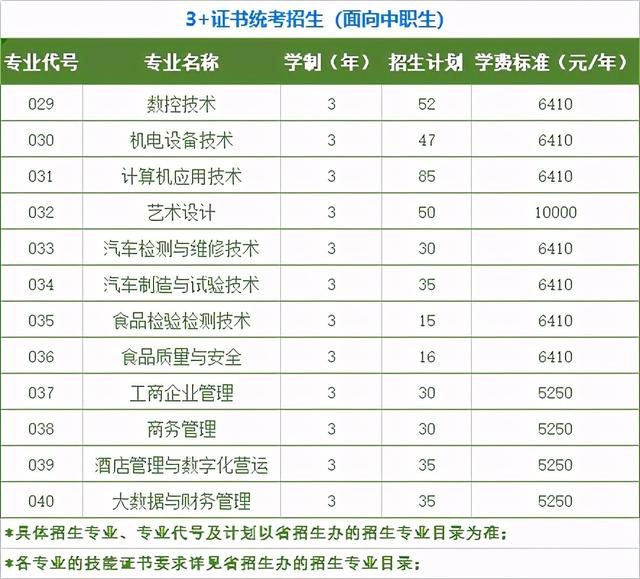 佛山技校哪個(gè)最好(佛山最好的技校排名)