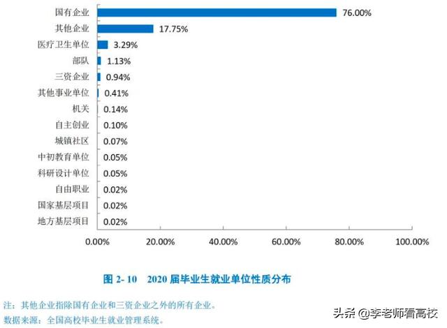 四川鐵路職業(yè)技術(shù)學(xué)校(四川鐵路職業(yè)技術(shù)學(xué)校錄取分?jǐn)?shù)線)