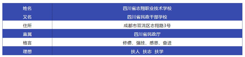 四川省志翔職業(yè)學(xué)校(四川省志翔職業(yè)學(xué)校老年人服務(wù)評價)