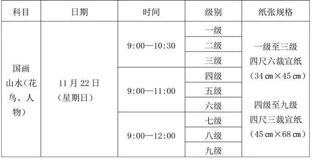 成都市文化藝術(shù)學(xué)校地址(中國成都市文化藝術(shù)學(xué)校)