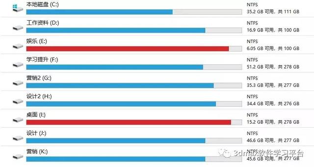 學室內設計需要什么條件(學室內設計需要什么條件沒基礎)