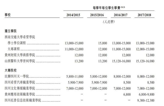 四川共青中等職業(yè)學(xué)校(江西共青高科中等職業(yè)學(xué)校)