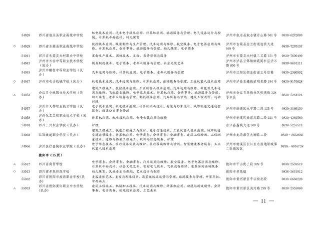 四川技術(shù)學(xué)校招生(四川警察學(xué)校招生要求)