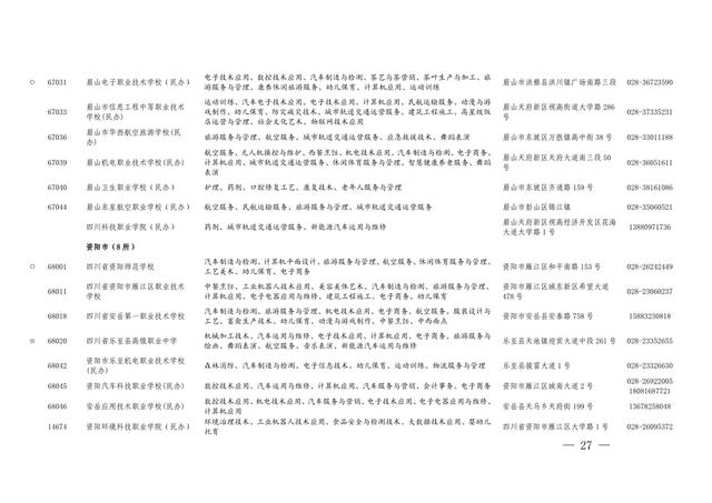 四川技術(shù)學(xué)校招生(四川警察學(xué)校招生要求)