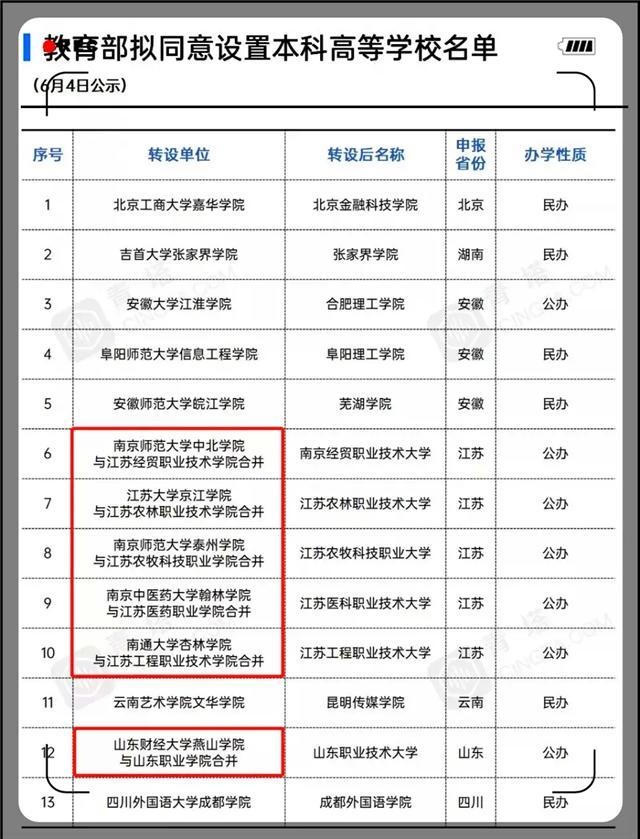 四川鐵路學(xué)校報(bào)名(太原鐵路機(jī)械學(xué)校報(bào)名)