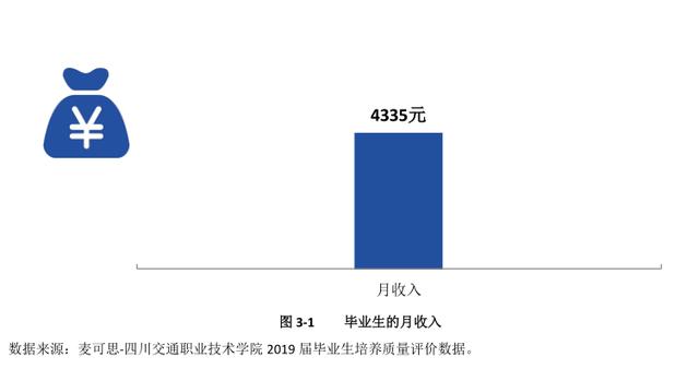 四川交通運輸職業(yè)學校(四川交通運輸職業(yè)學校官網登錄)