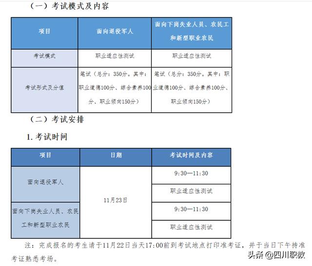 四川交通運(yùn)輸職業(yè)學(xué)校學(xué)費(fèi)(四川交通運(yùn)輸職業(yè)學(xué)校怎么樣)