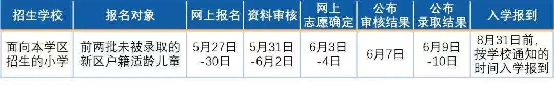 四川省輕工工程學(xué)校天府新區(qū)(四川省輕工工程學(xué)校天府校區(qū)怎么樣)