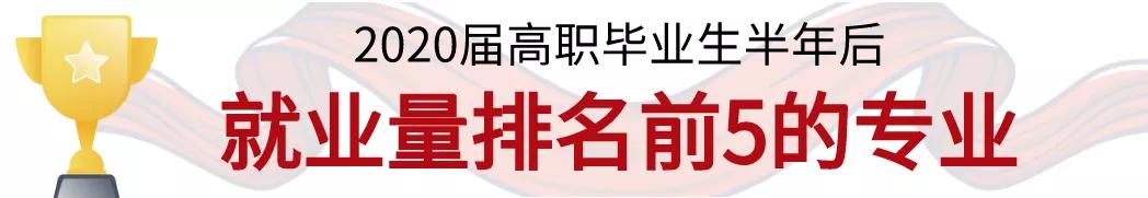 職業(yè)高中最吃香的專(zhuān)業(yè)(洛陽(yáng)第一職業(yè)高中都有什么專(zhuān)業(yè))