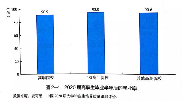 職業(yè)高中最吃香的專(zhuān)業(yè)(洛陽(yáng)第一職業(yè)高中都有什么專(zhuān)業(yè))