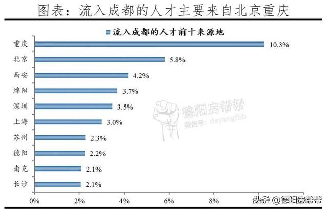 德陽市電子工程學(xué)校(宣城市機(jī)械電子工程學(xué)校)