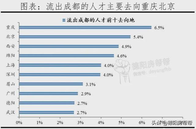 德陽市電子工程學(xué)校(宣城市機(jī)械電子工程學(xué)校)