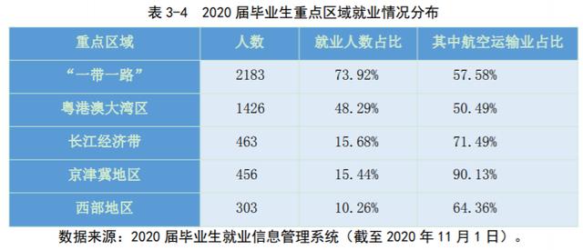 成都航空航天職業(yè)學校(青島航空職業(yè)技術學校)