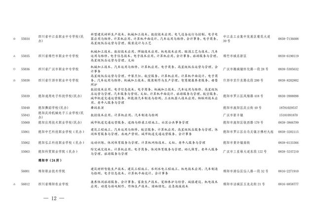 四川中職招生網官網(四川中職招生網)