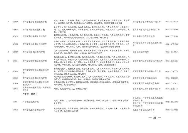 四川中職招生網官網(四川中職招生網)