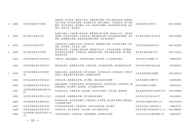 四川中職招生網官網(四川中職招生網)