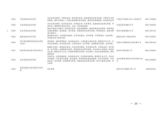 四川中職招生網官網(四川中職招生網)