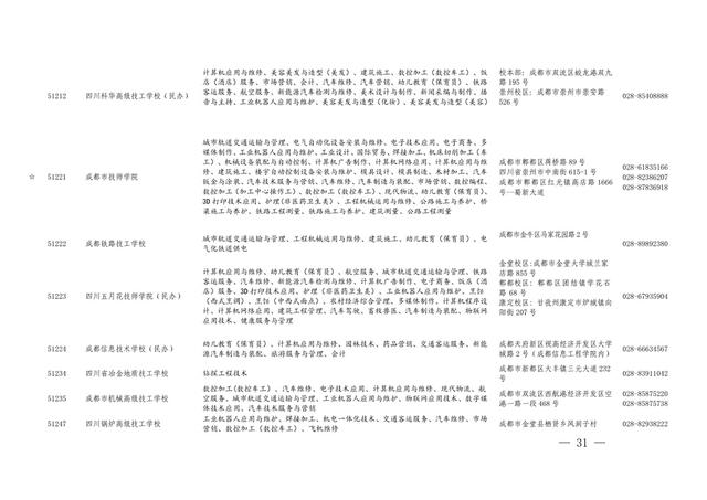 四川中職招生網官網(四川中職招生網)