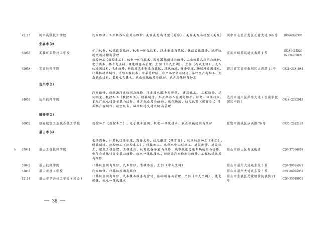 四川中職招生網官網(四川中職招生網)