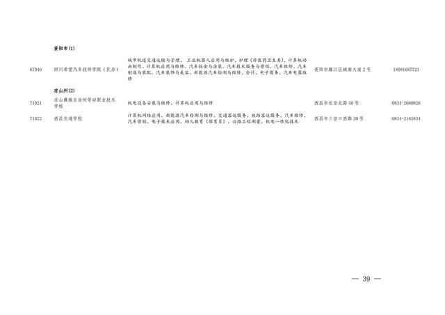 四川中職招生網官網(四川中職招生網)