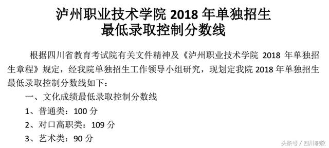 瀘州職高分數(shù)線最低多少2020(瑞安職高分數(shù)線最低多少)