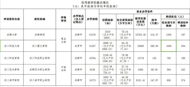 四川電子科技職業(yè)學(xué)校(湖南電子科技職業(yè)學(xué)校官網(wǎng))