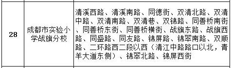 成都公辦學(xué)校有哪些(成都單招公辦學(xué)校有哪些)