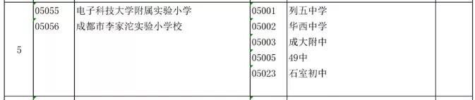 成都公辦學(xué)校有哪些(成都單招公辦學(xué)校有哪些)