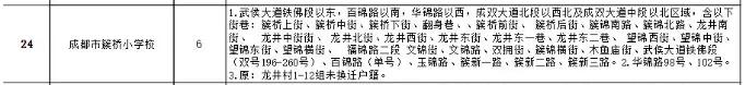 成都公辦學(xué)校有哪些(成都單招公辦學(xué)校有哪些)