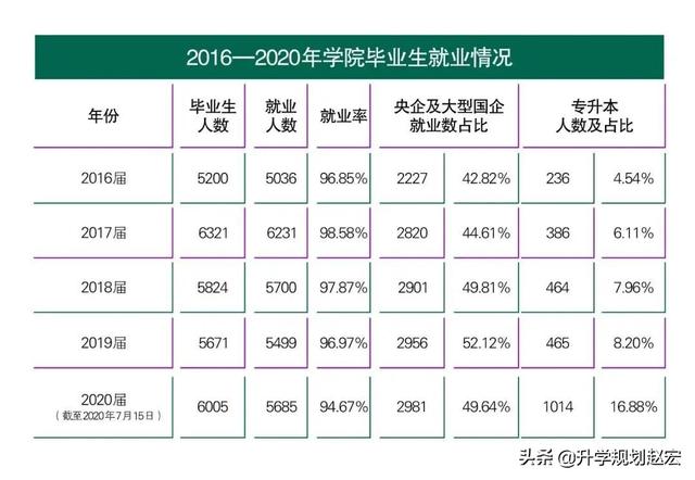 四川工業(yè)職業(yè)技術學校(四川工業(yè)職業(yè)技術學校官網(wǎng))