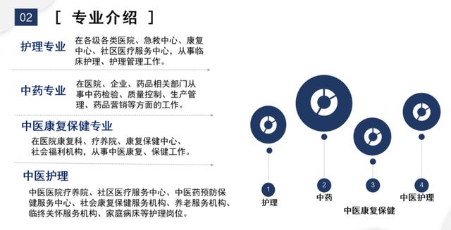 初中畢業(yè)招生學(xué)校(2021年初中畢業(yè)招生學(xué)校)