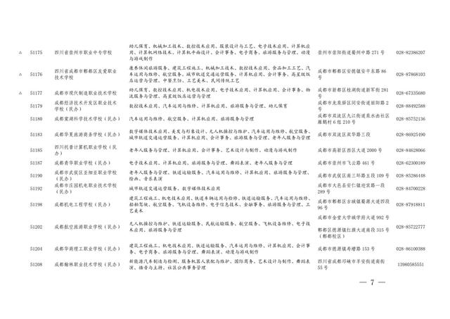 四川省職業(yè)學校招生(重慶職業(yè)學校招生網(wǎng))